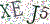 Los captchas de